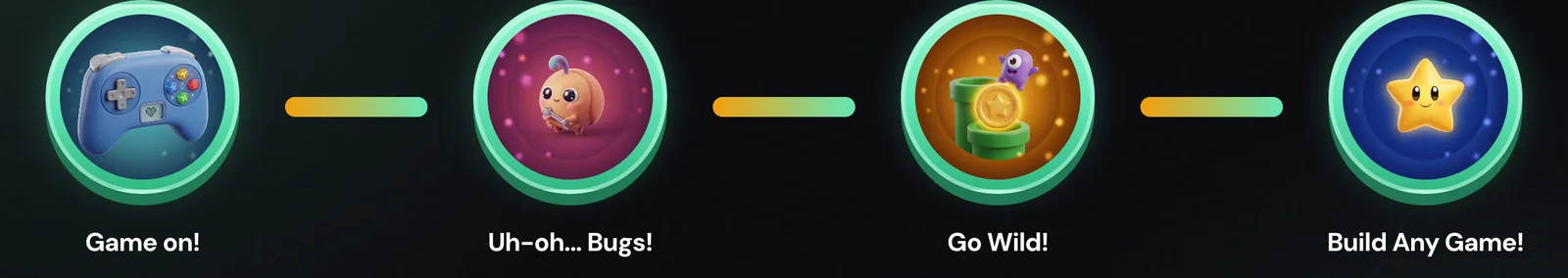 Creator School path: four lesson badges connected by a lit trail — Game on, Uh-oh Bugs, Go Wild, and Build Any Game